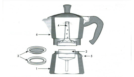Bialetti | Moka Express · Timer · Mokina | Trichter | 9 Grössen