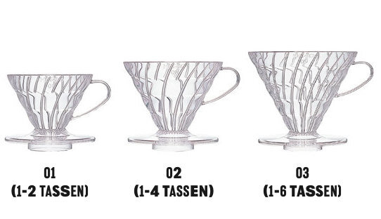 Hario Hand-Kaffeefilter Kunststoff 01 | transparent | 1-2 Tassen