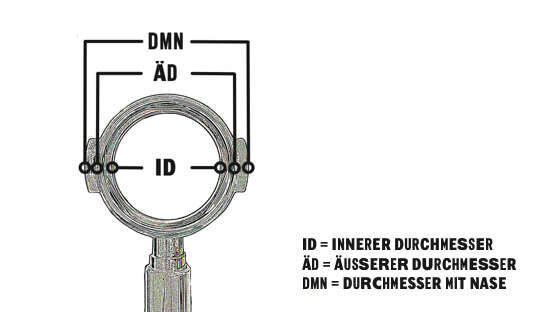 Bodenloser Siebträger | »E61«-Brühkopf | flacher Kopf | Nasen-Höhe: 6,2 mm