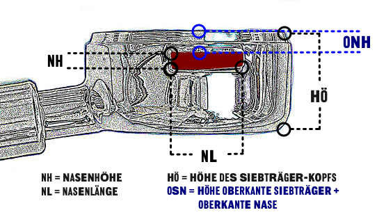 Bodenloser Siebträger | »E61«-Brühkopf | flacher Kopf | Nasen-Höhe: 6,2 mm