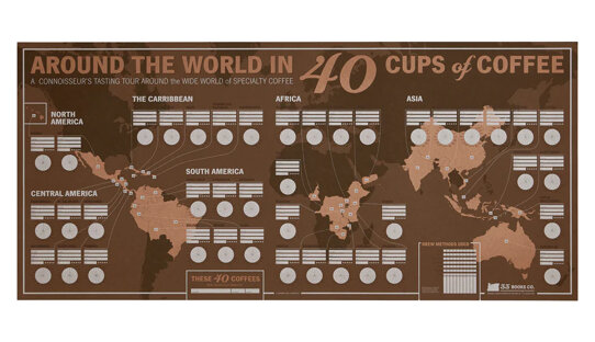 Plakat: Um die Welt in 40 Kaffees | »Around the world in 40 Cups of coffee« | 99 x 45 cm | Dave Selden | Made in USA