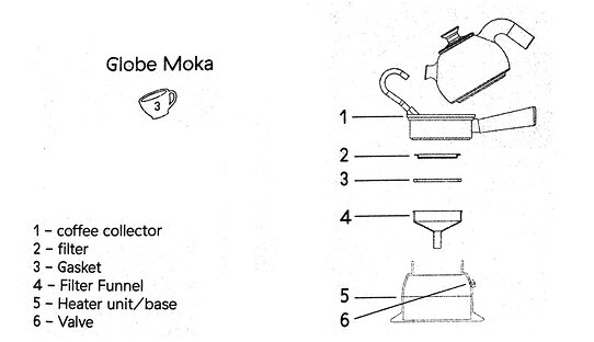 Espressokocher E&B Lab IMS »Globe Moka Induction« | Glas & Edelstahl | 3 Tassen | 160 ml | für Induktion