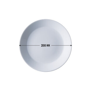 200 mm